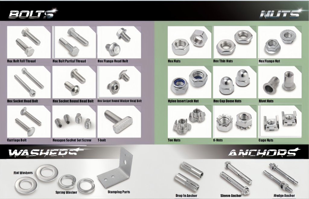 Product catalog of industrial fasteners including various types of bolts, nuts, washers, and anchors.